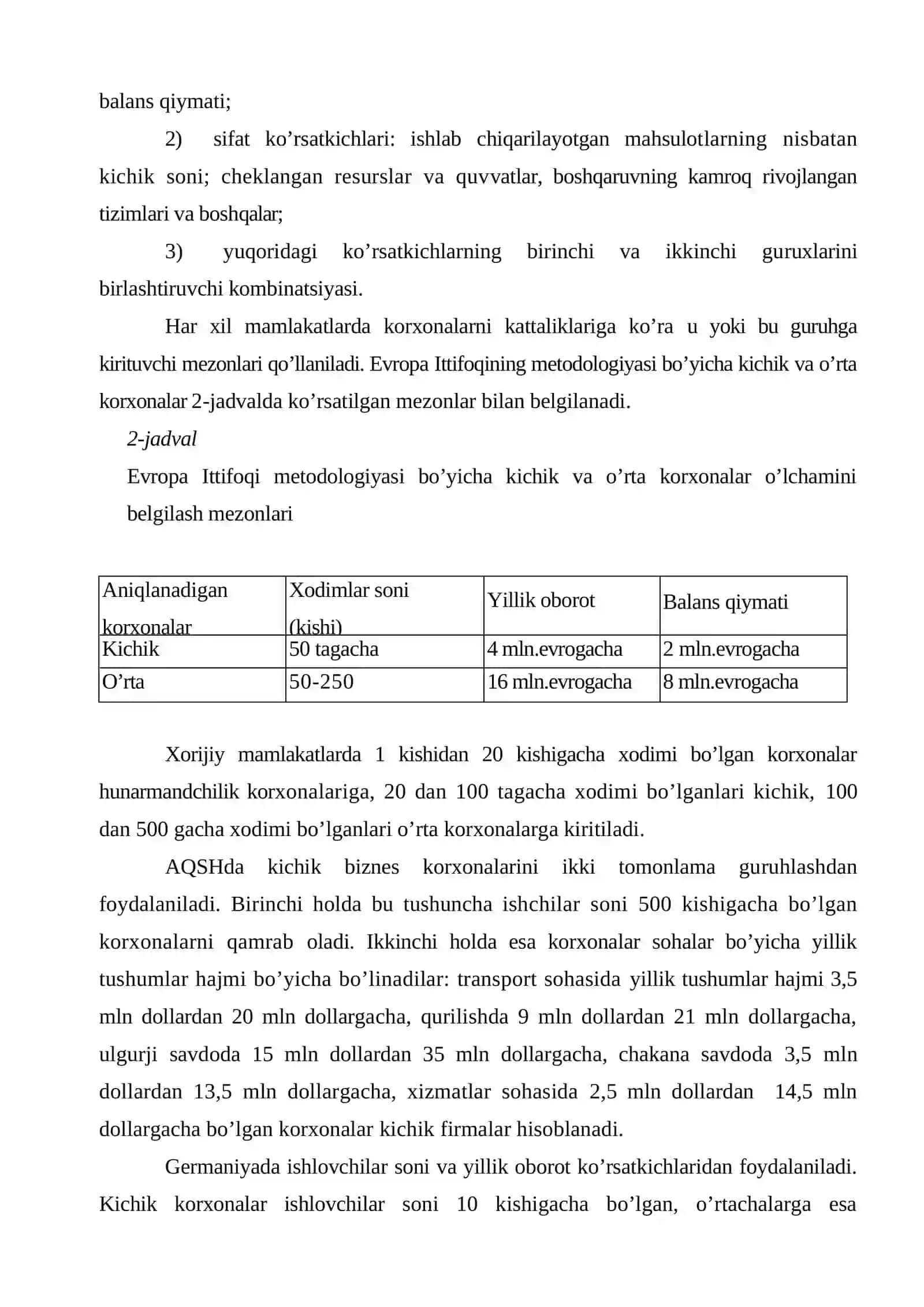 Tadbirkorlik faoliyati 4