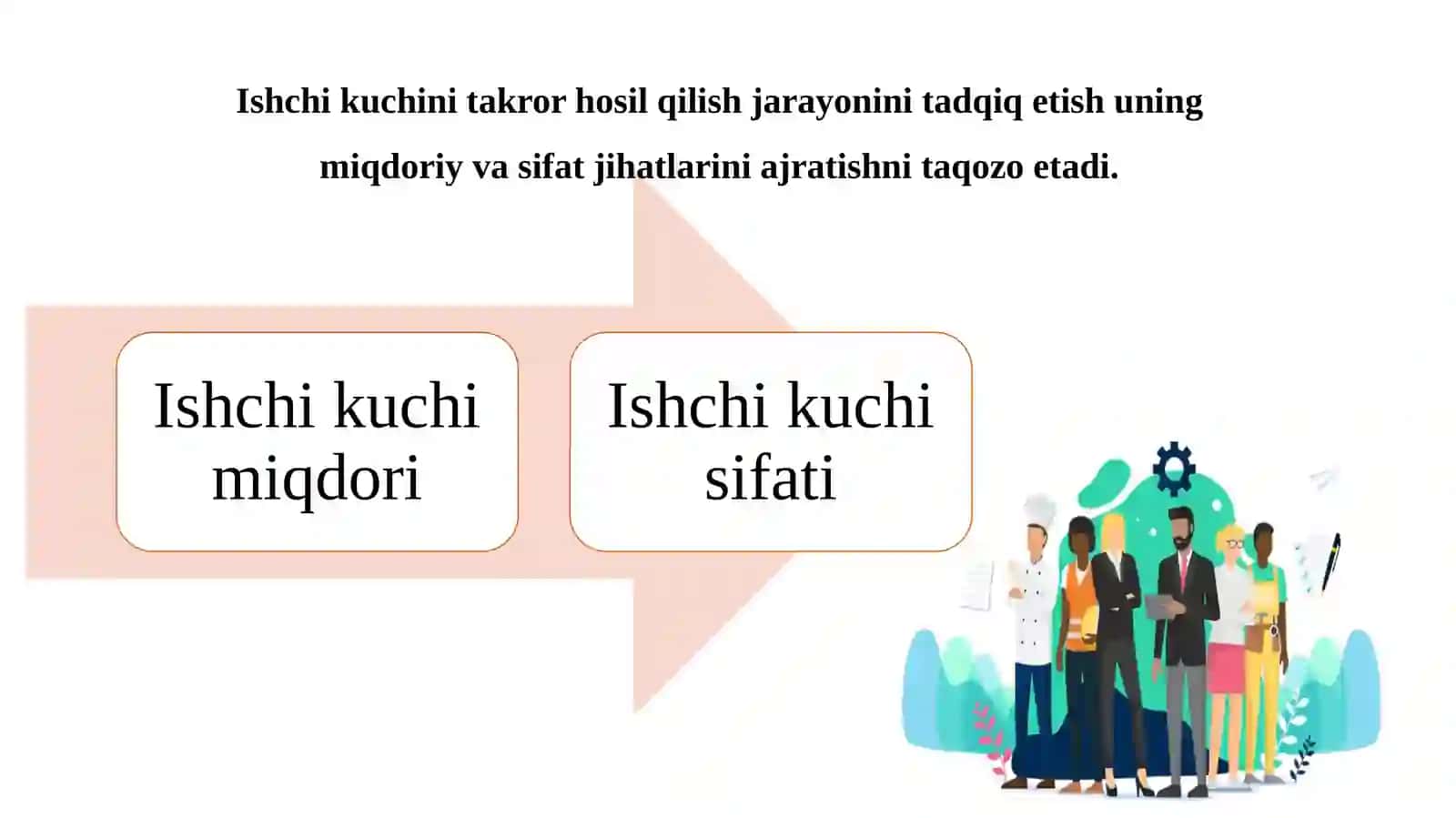 ISHCHI KUCHI, UNING BANDLIGI VA ISHSIZLIK 4