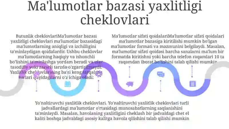 Ma’Lumotlar Bazasi Xavfsizligi Va Yaxlitligi Muamolari 4