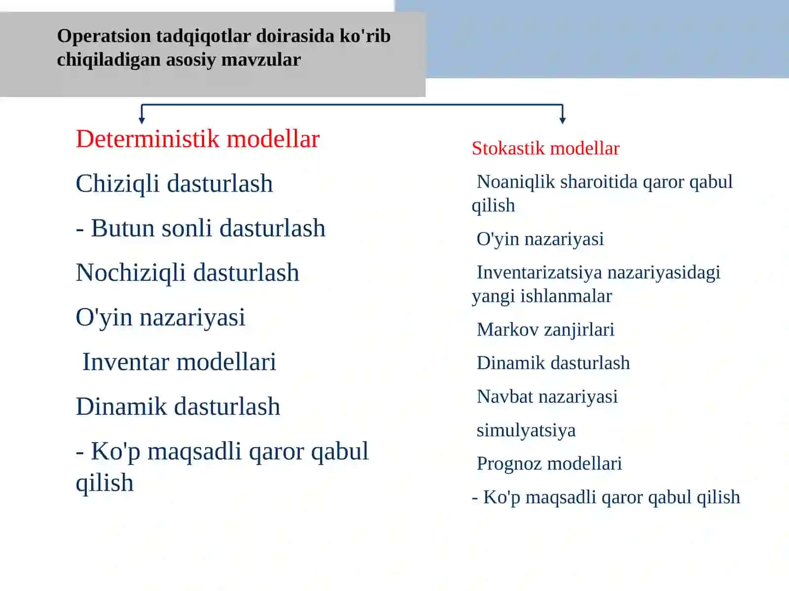 Ilmiy tadqiqotda matematik modellashtirish usullari 4