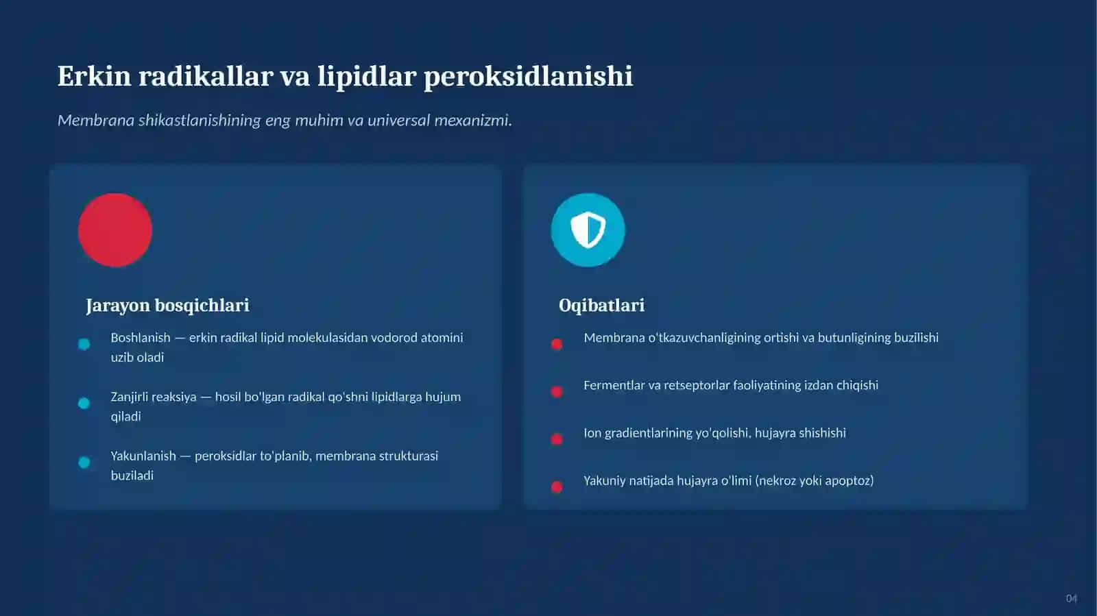 PATOFIZIOLOGIYA ASOSLARI. membrana buzilishlarini patologik jarayonlarini kelib chiqishdagi oʻrni 4