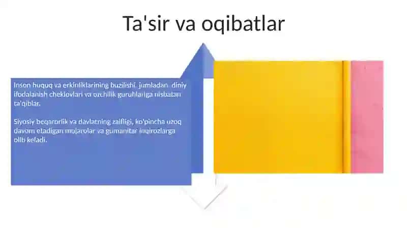 Ekstremizmning tarixiy ildizlari 4