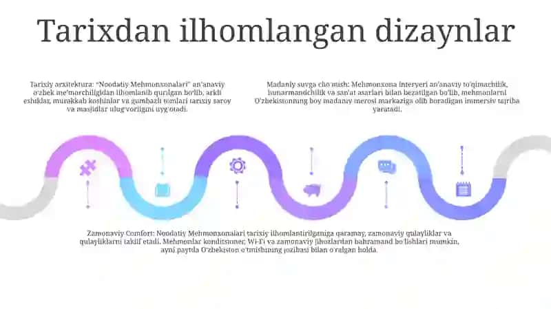 Noodatiy Mehmonxonalari 4