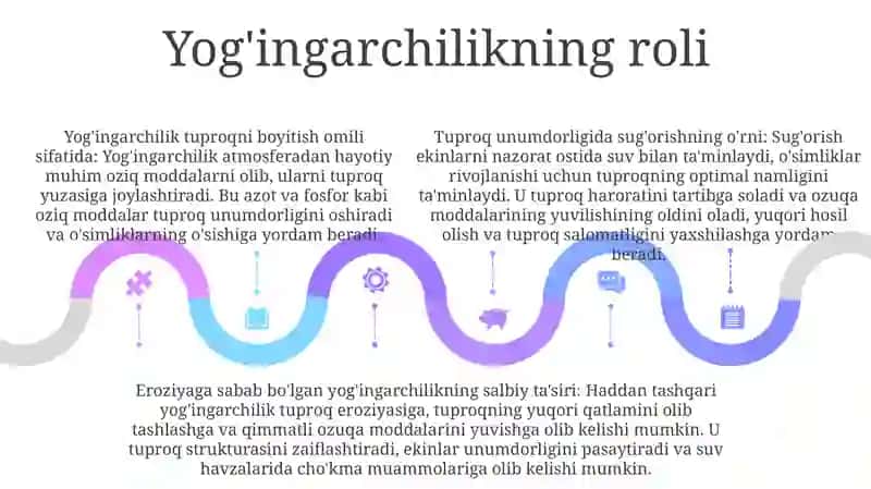 Daryo Oqimining Hosil Bolish Va Unga Tasir Etuvchi Omillar 4