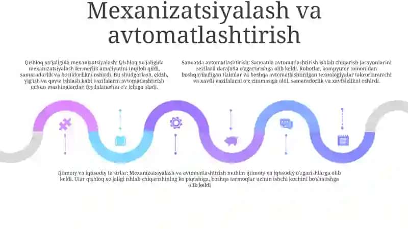Raqamli dehqonchilik: Aqlli sensorlar va ma’lumotlarni tahlil qilish 4