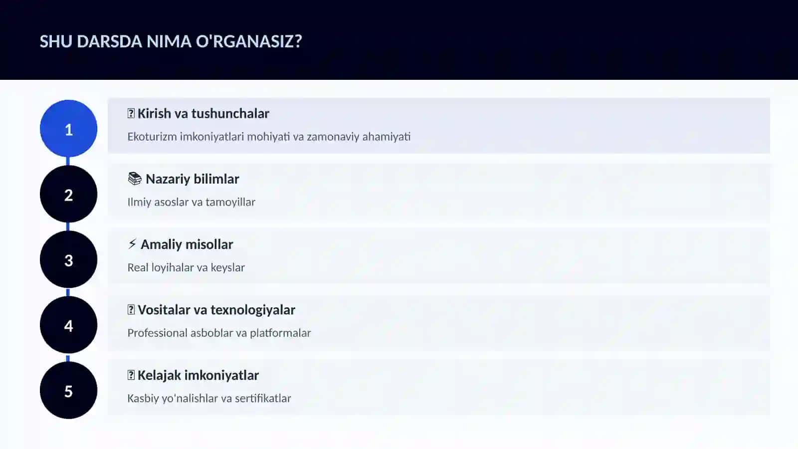 Ekoturizm imkoniyatlari 4