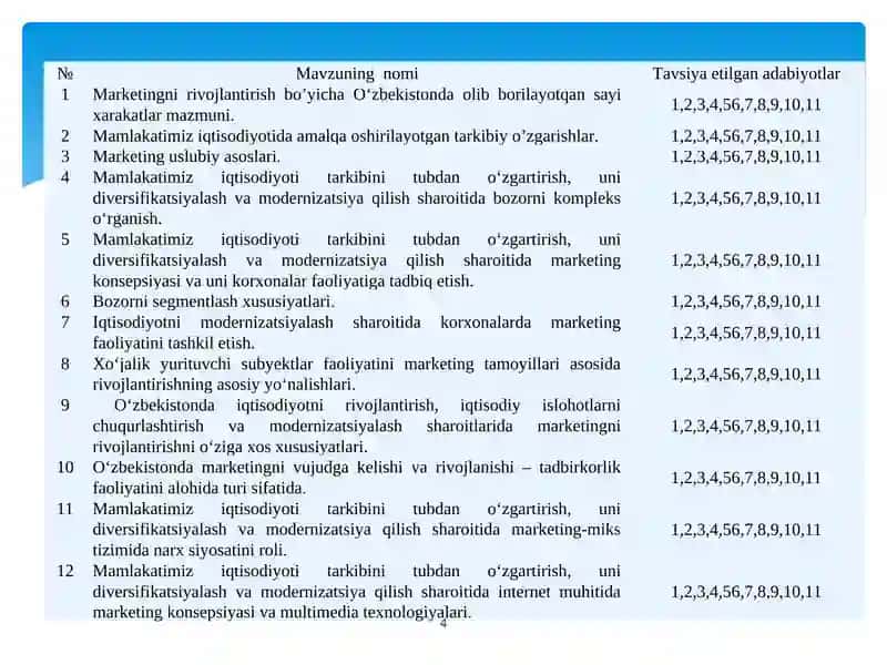 MARKETING IJTIMOIY-IQTISODIY ASOSLARI 4