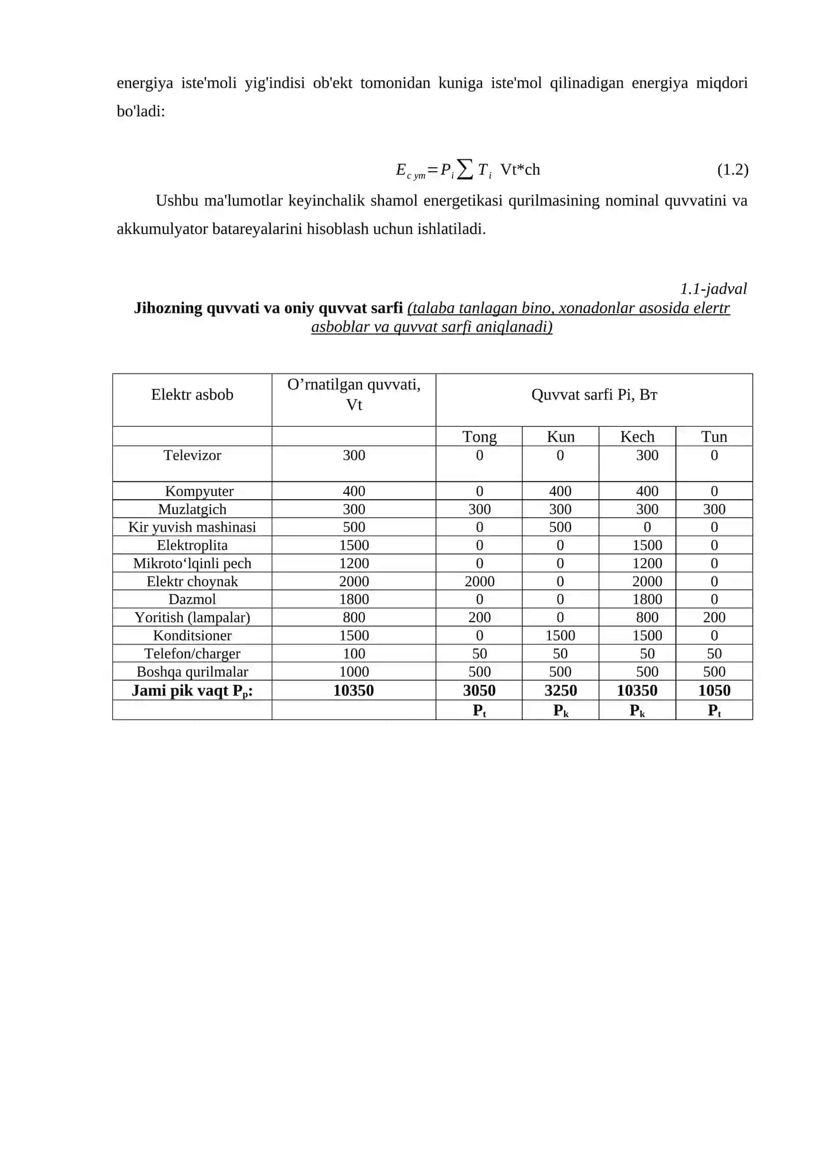 7-variant SHAMOL ENERGETIKASI kurs loyiha 4