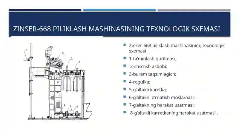 Piliklash mashinalari qiyosiy tahlili 4