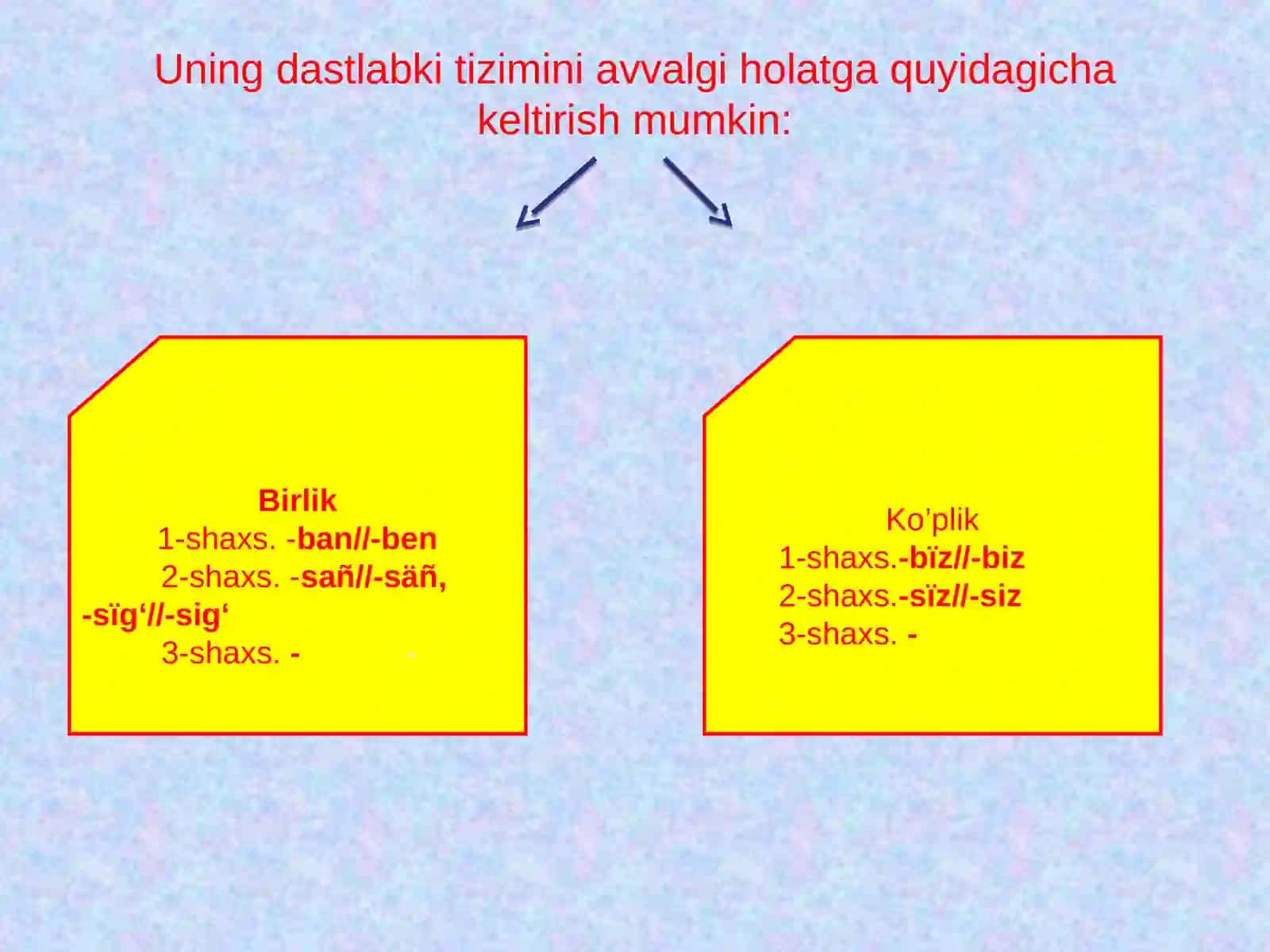 Filologiya va tillarni o’qitish: o’zbek tili ta’limi yo’nalishi 621-guruh talabasiXongeldiyeva Sevaraning turkiy tillarning qiyosiy-tarixiy grammatikasifanidan tayyorlagan taqdimoti 4