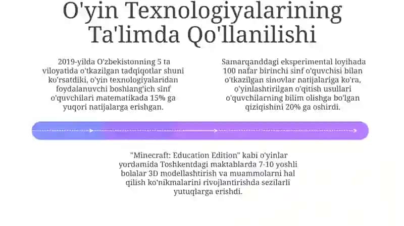 Boshlang‘ich ta'lim tarbiya fanida o‘yin texnologiyasi 4