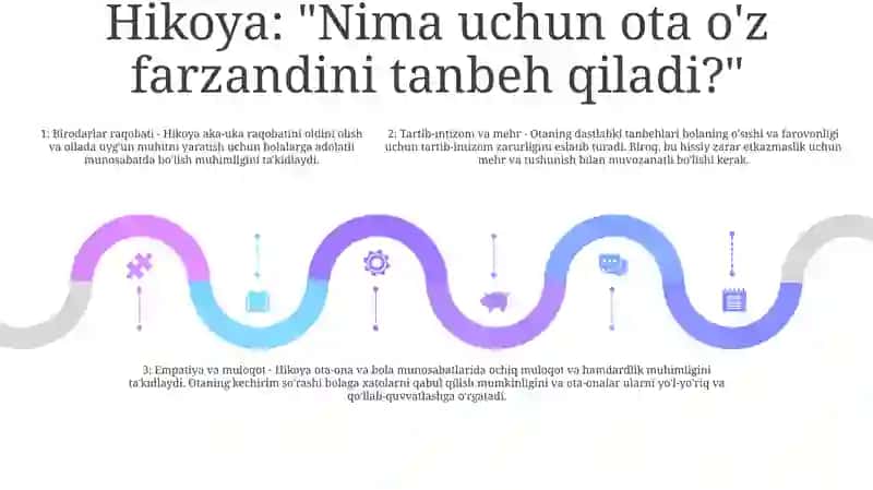 Ota Nega Farzandiga Tanbeh Beradi 4