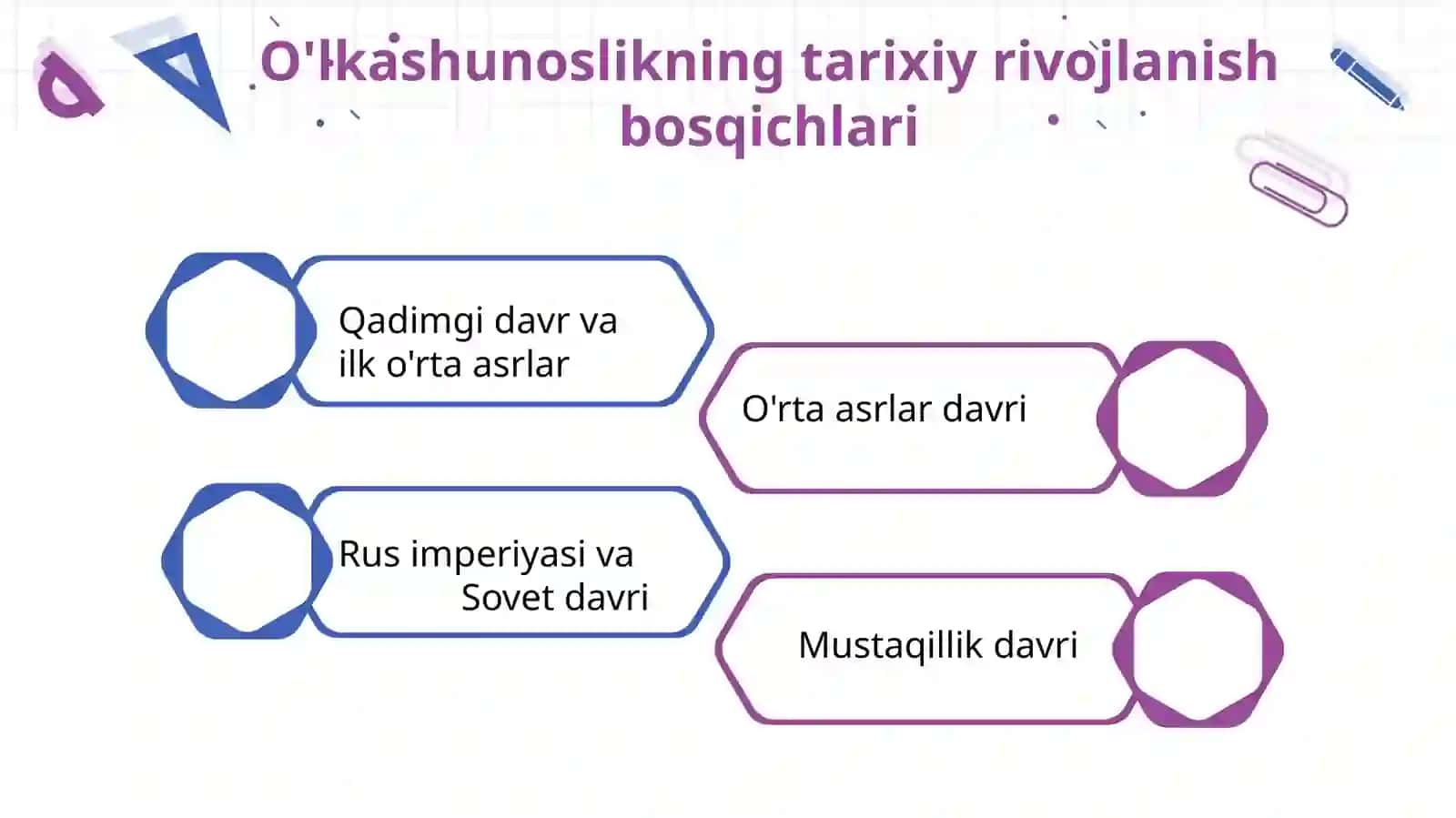 Geografiya va Tabiiy fan o'qitish metodikasi 4