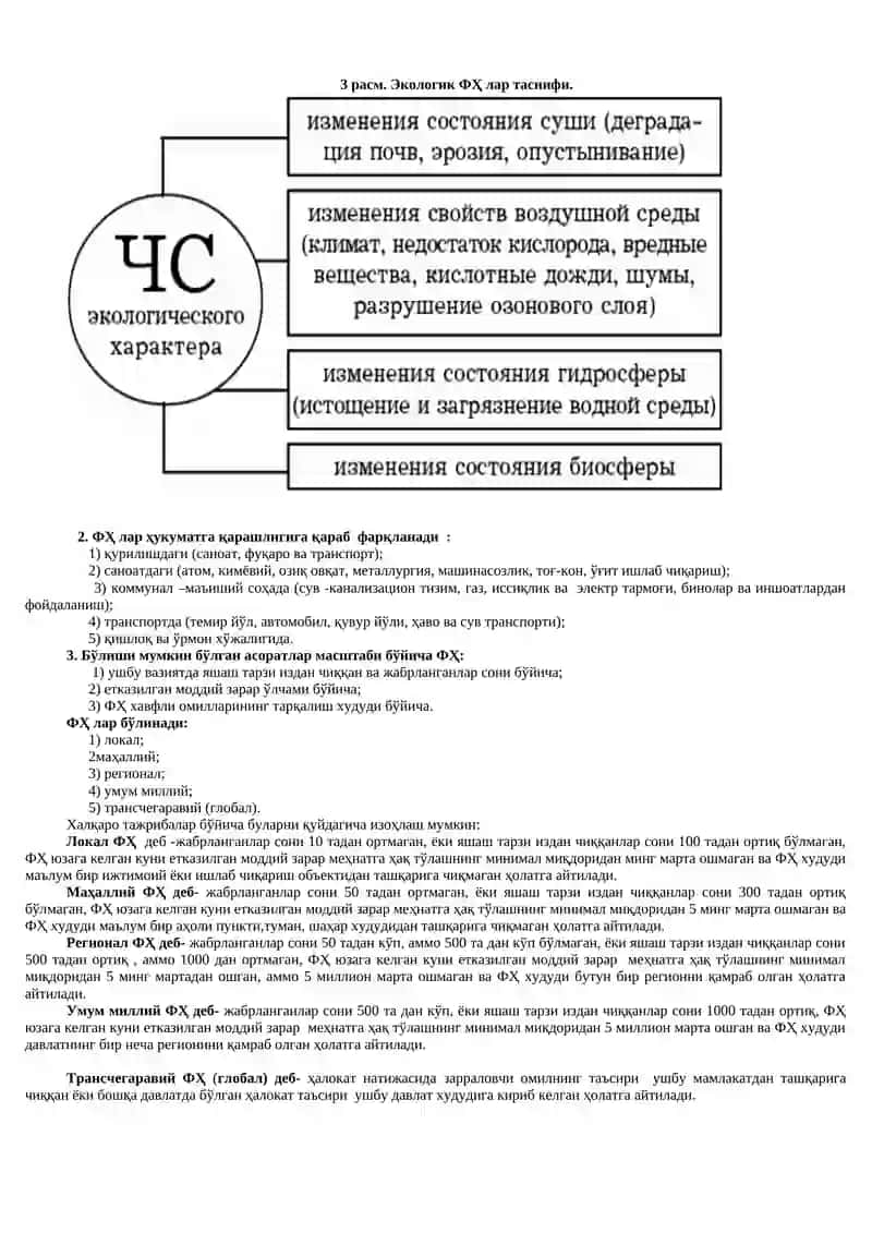 Инсон ҳаёти ва фаолиятининг хавфсизлиги асослари 4