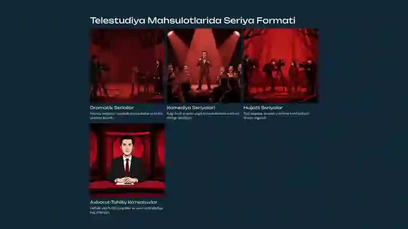 Telestudiya Tizimlari va Ilovalari: Seriya Tuzilishini Tahlil Qilish 4