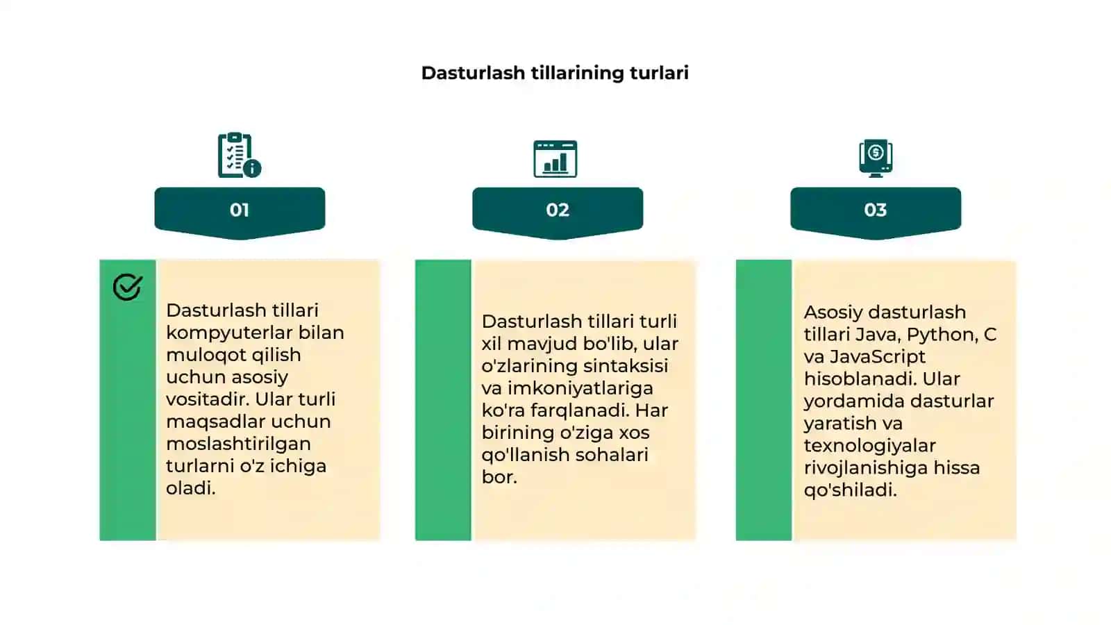 Dasturlash tillari.Asosiy ma'lumot turlari 4