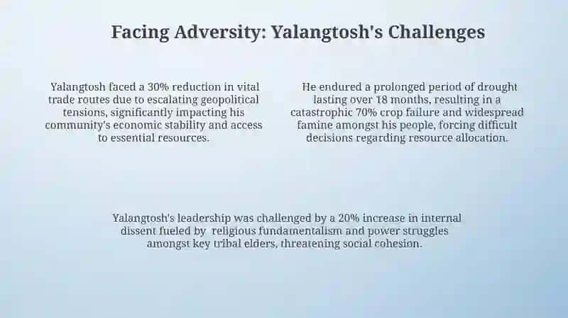 Yalangtoʻsh Bahodir 4