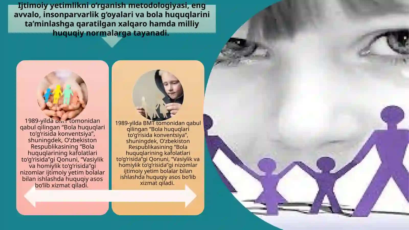 IJTIMOIY YETIMLIK VA ZAMONAVIY TURLARI 4