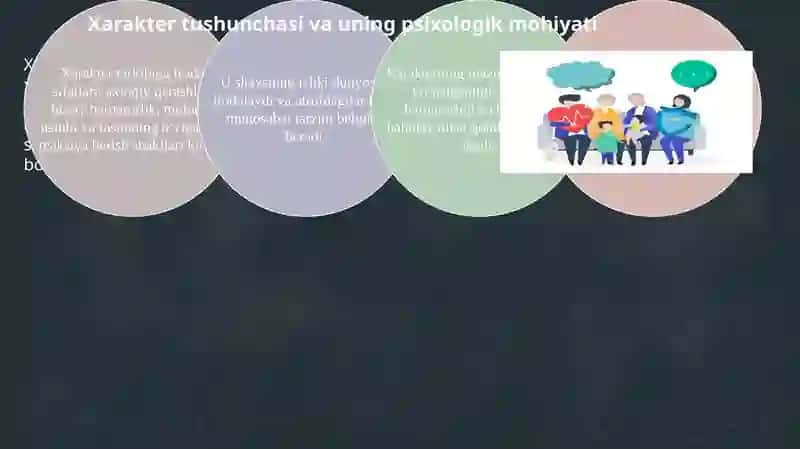 Xarakter va irsiyat SLAYD 4
