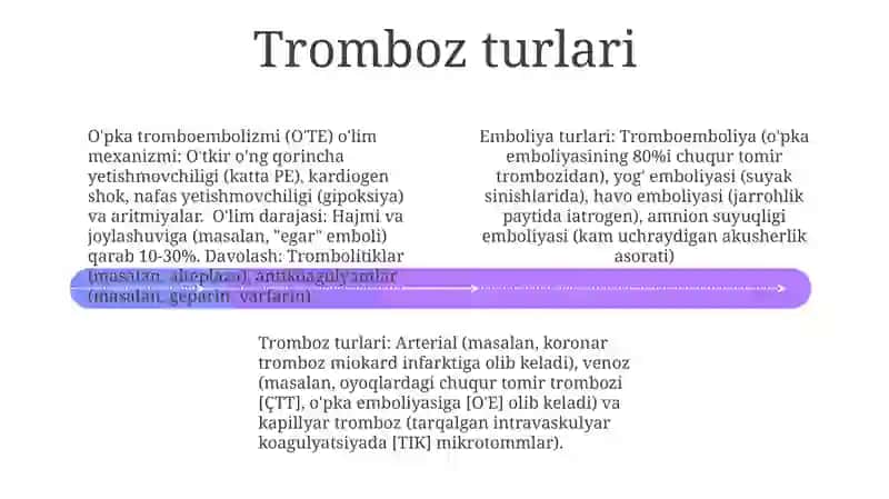 Tromboz 4