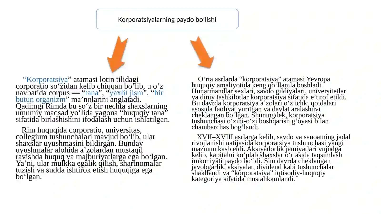 Korporativ huquqning umumiy qoidalari 4