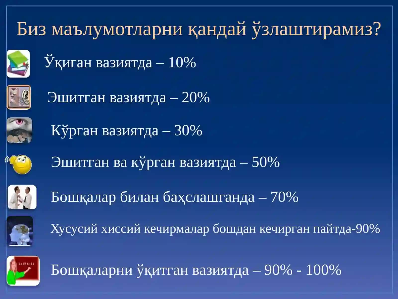 Таълим-таъдлол технологиялари 4