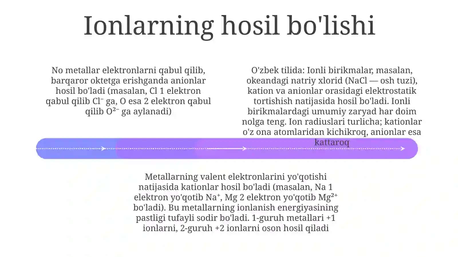 Anionlar va kationlar umumiy takrorlash 4