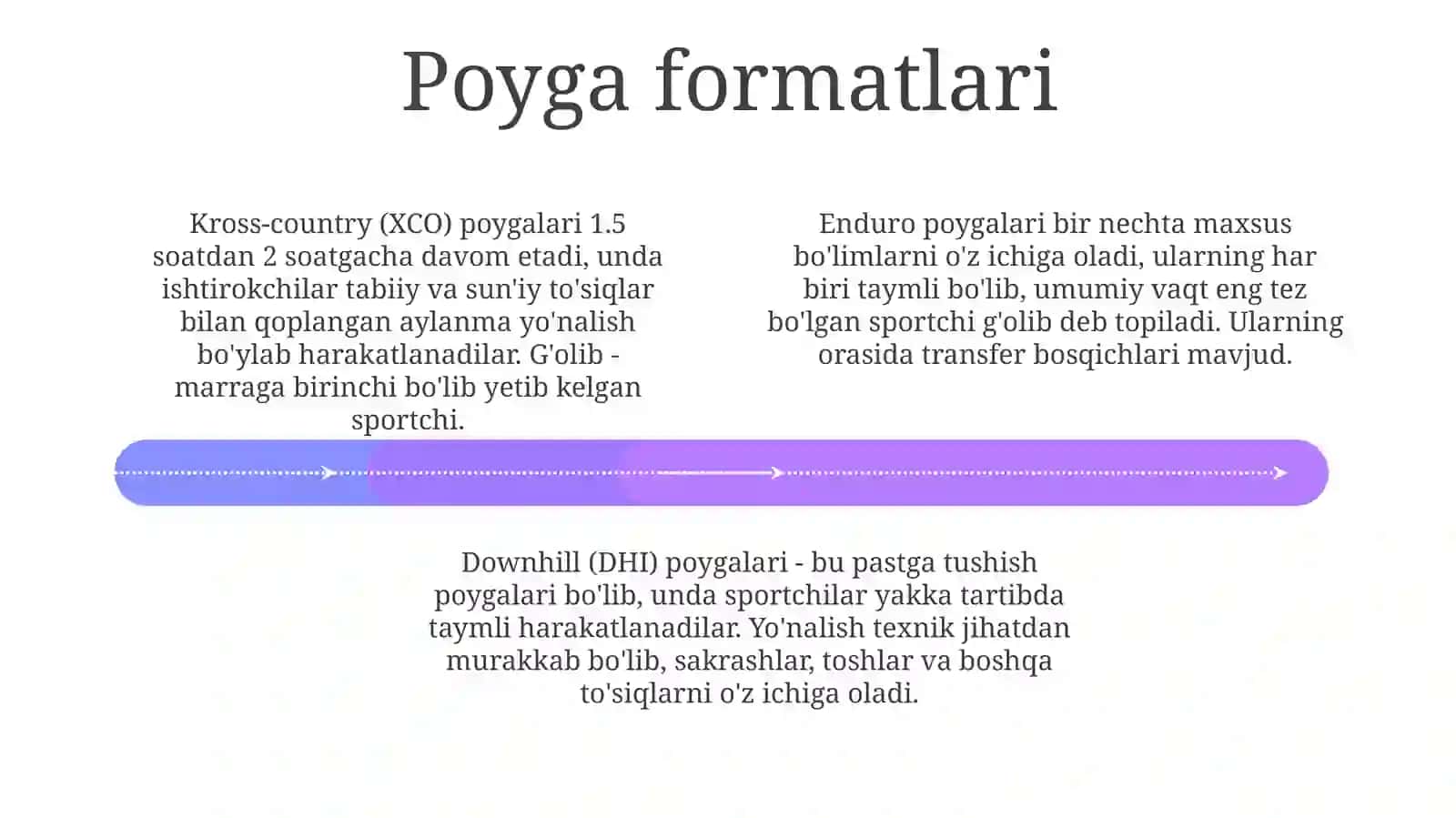 Olimpiya Trekking Poygalariga Qarshi Harakatlanish Qoidalari 4