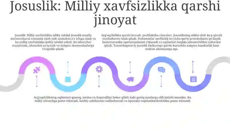 Davlat Sirlarni Oshkor Qilish Davlatga Hiyonat Qilish Josuslik Jinoyatlarni Oldini Olish Bòyicha Chora Tadbirlar 4