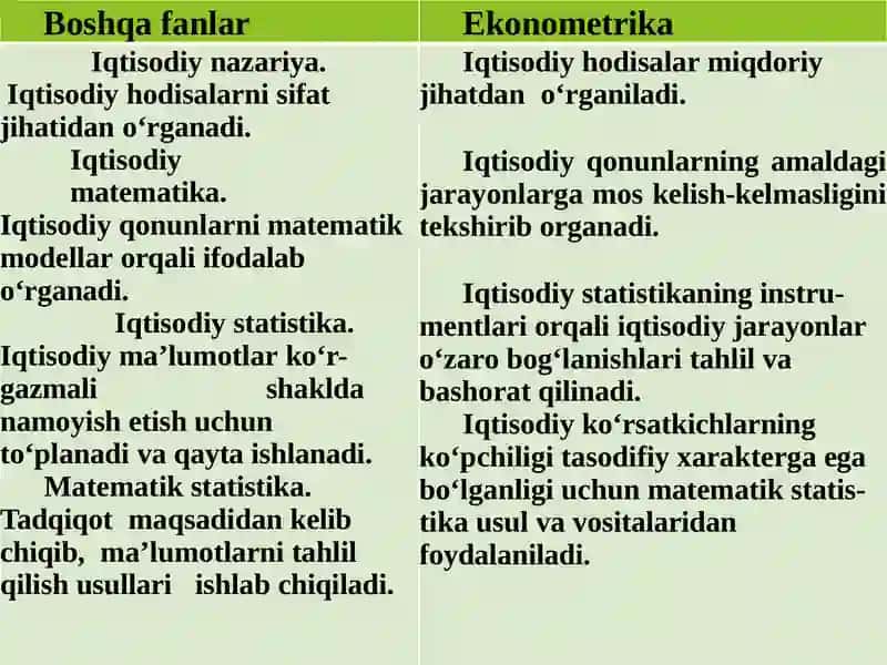 Iqtisodiy osish modellari amaliy ekonometrik tahlili 4