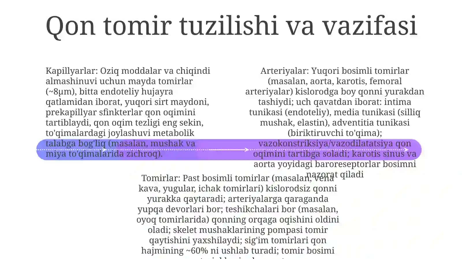 Qontomirlarfiziologiyasi 4
