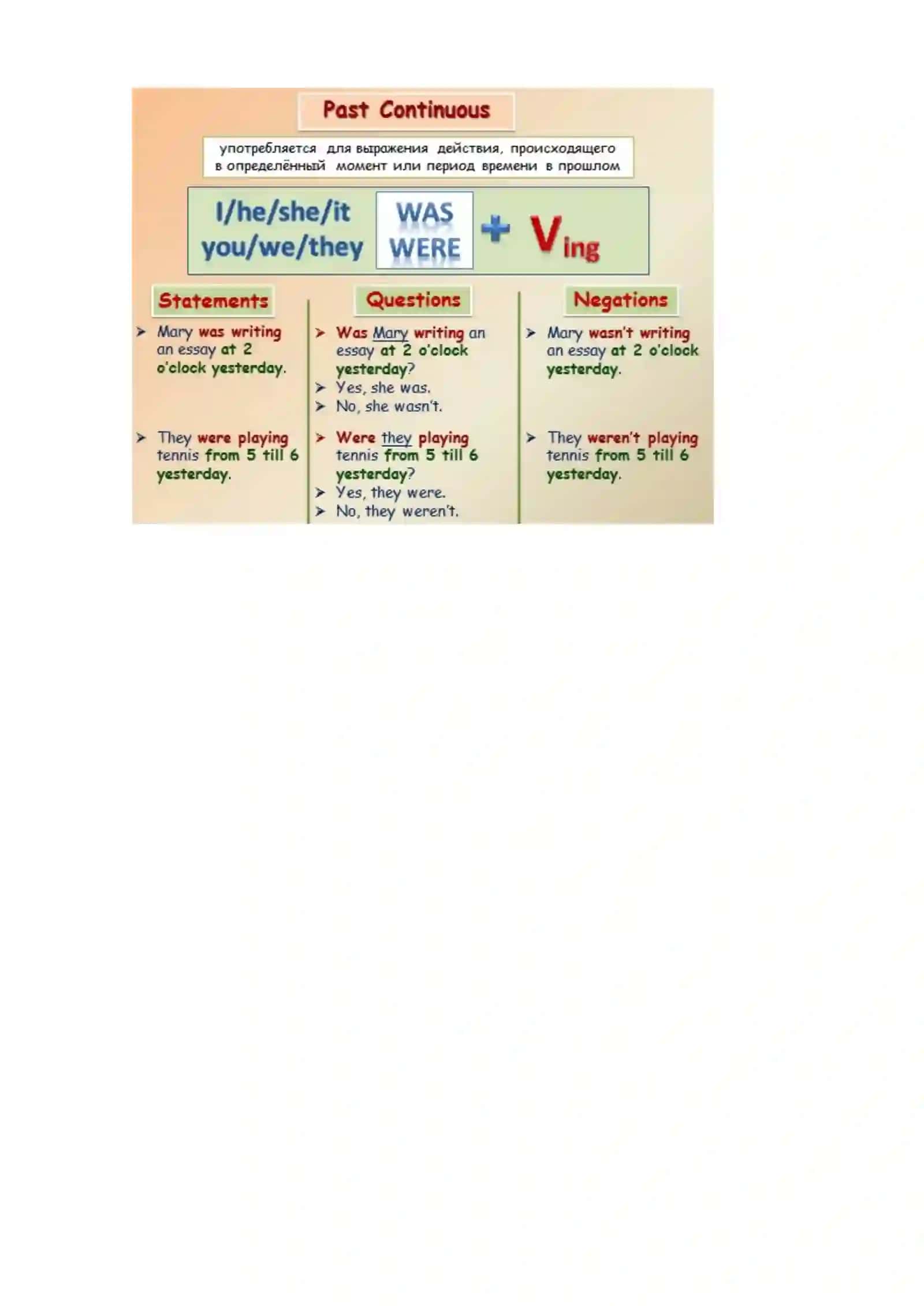 Past Continuous Tense ( O'tgan davom zamon ) 4