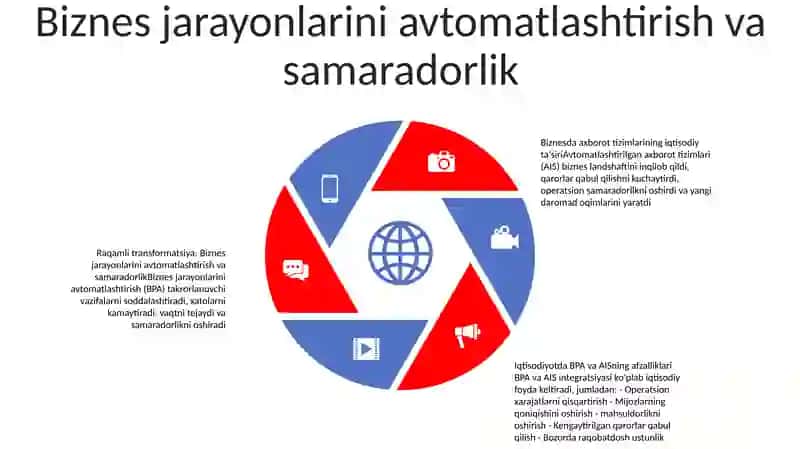 Avtomatlashtirilgan Axborot Tizimlari 4