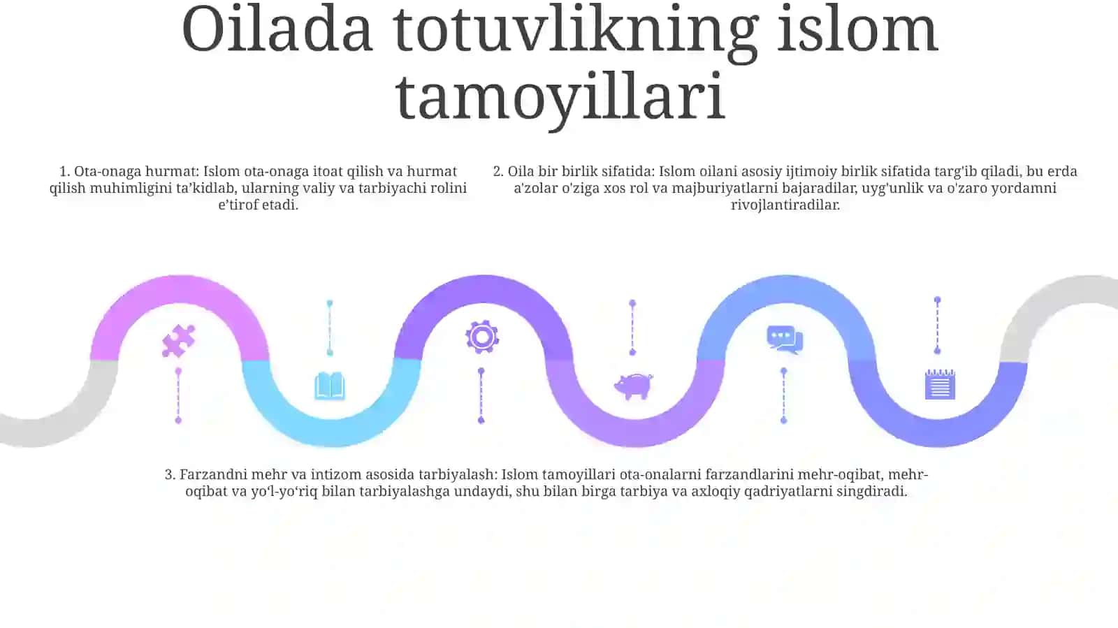 Islom Dini TaʼLimotida Oila Va OiladaFarzandTarbiyasi 4