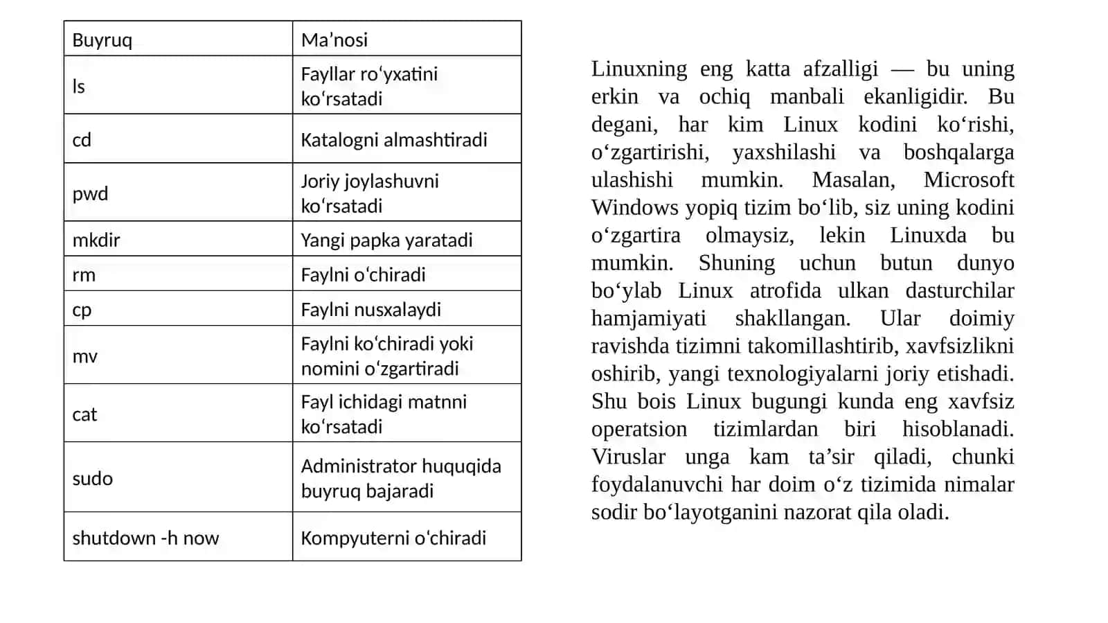 Linux operatsion tizimi 4
