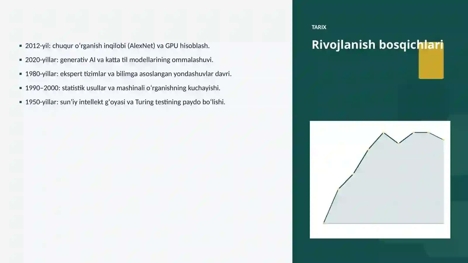 AutoML — avtomatik mashinali oʻrganish va moda: integratsiya qo'llanmasi 4