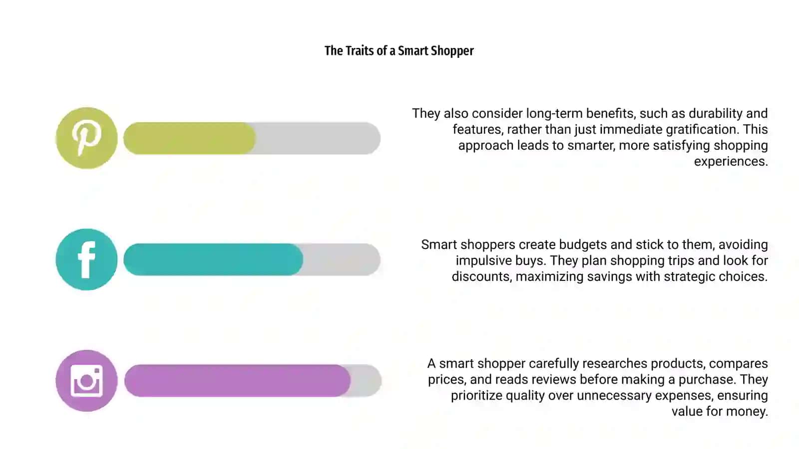 Shopaholic or smart shop 4