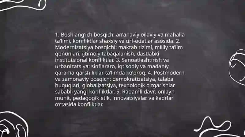 Pedagogik konflikt evolyutsiyasi muammosi 4