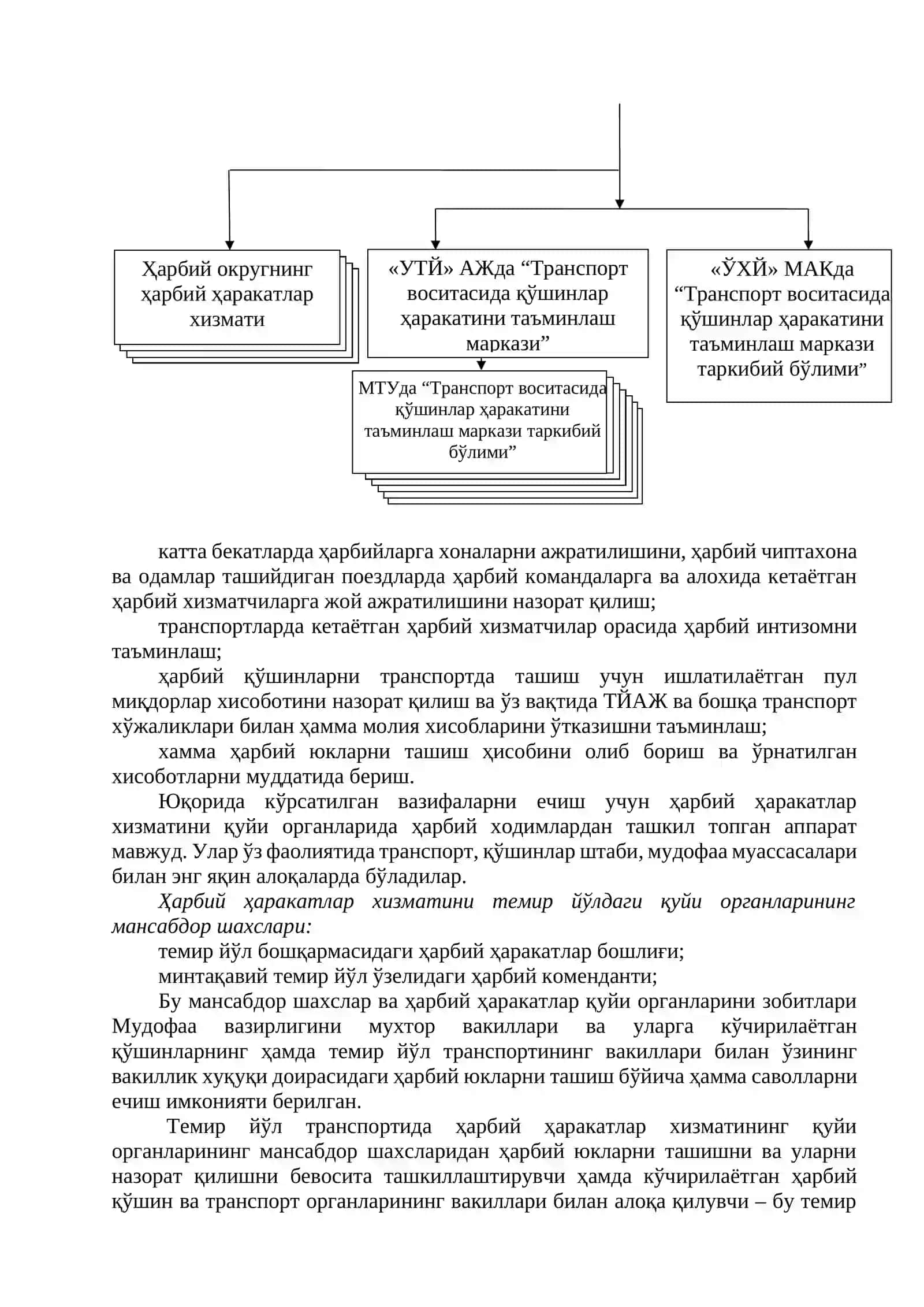 ЎЗБЕКИСТОН РЕСПУБЛИКАСИ МУДОФАА ВАЗИРЛИГИНИНГ ҲАРБИЙ ҲАРАКАТЛАР ХИЗМАТИНИ 4