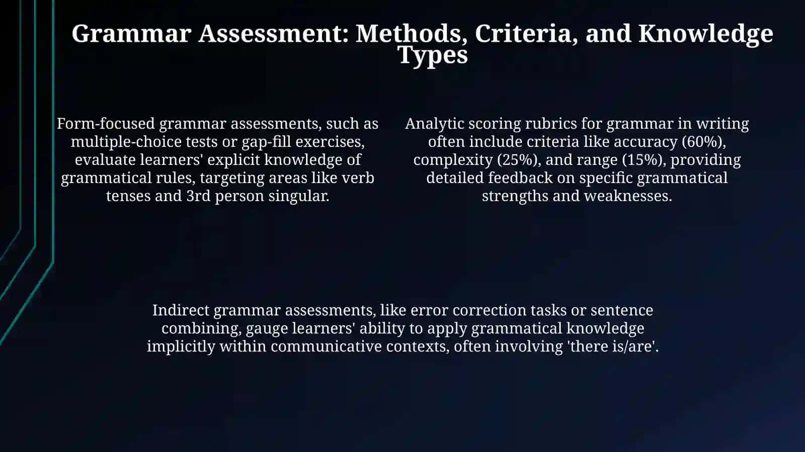 Methods and criteria of assessing language aspects. Vocabulary and gramma 4