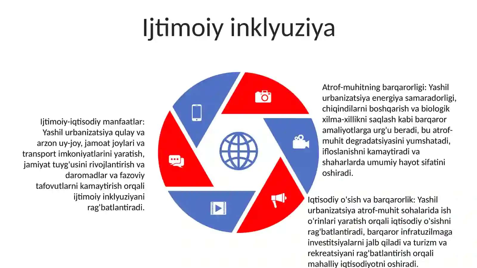 Urbanizatsiyani Yashil Iqtisodiyotga Ta‘Siri 4
