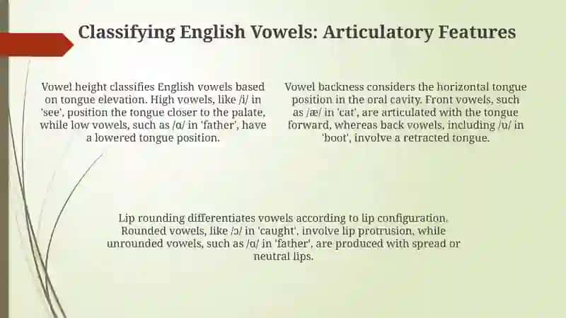 The system of English vowel Phonemes and their classification 4