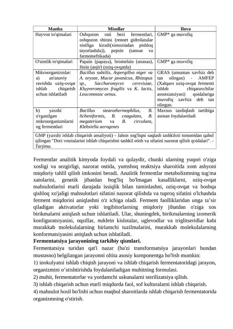 Fermentlar muhandisligi 4