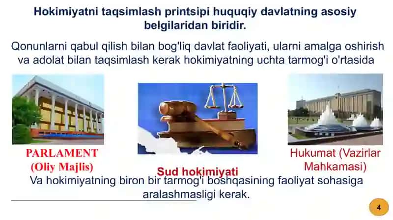 O`zbekistonning eng yangi tarixi HIST14MBK 4