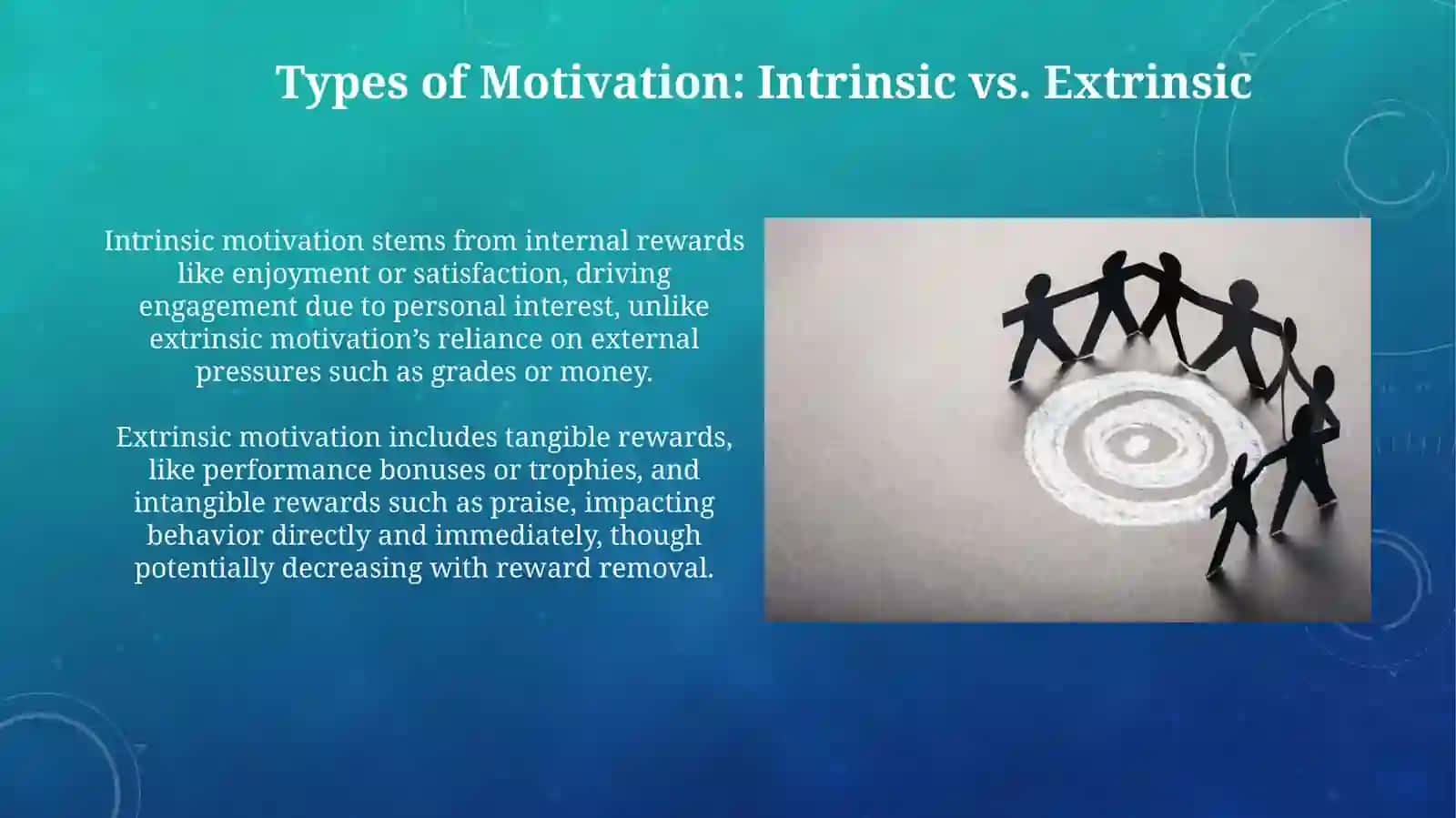 Motivation 4