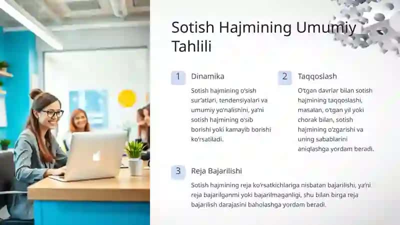 Xoʻjalik Yurituvchi Subyektlarining Mahsulot Ishlab Chiqarish va Sotish Hajmining Tahlili 4