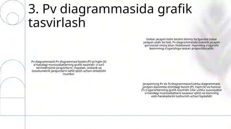 Izobar Jarayon. Jarayonning Pv Va Ts Diagrammalari 4