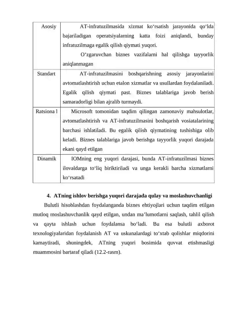 BULUTLI TEXNOLOGIYALAR TUSHUNCHASI VA TURLARI: SHAXSIY, UMUMIY, GIBRID BULUTLAR 4