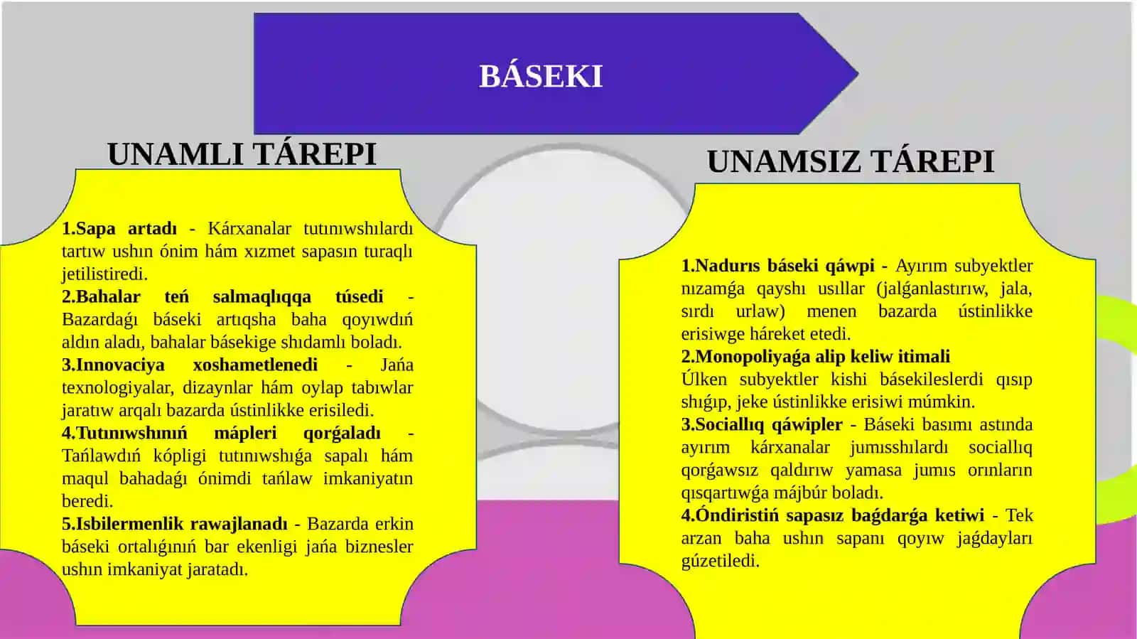 "Intelektual huqıq" páninen ózbetinshe jumısı 4