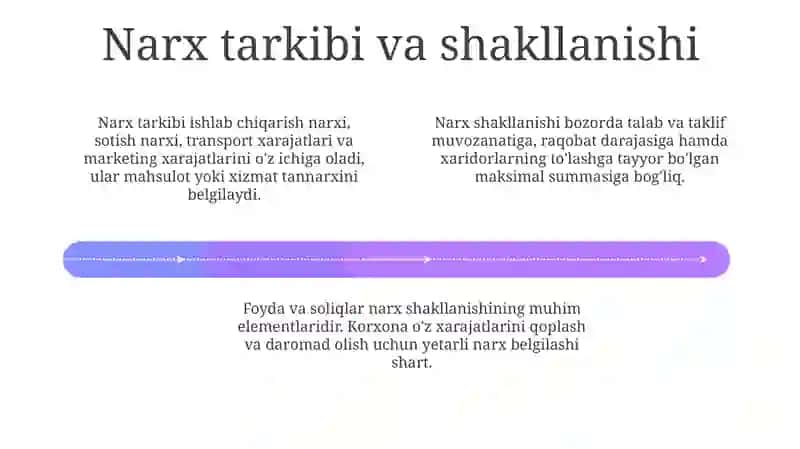 Narx turlari va ularning mohiyati 4